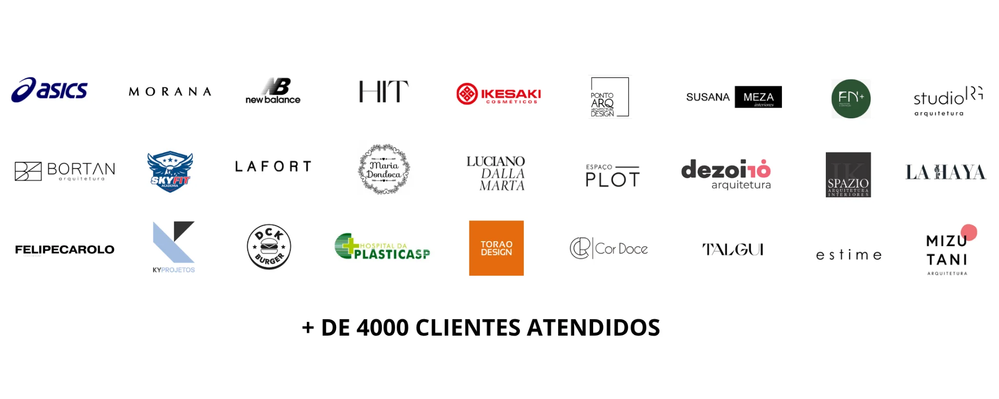 Empresas Atendidas